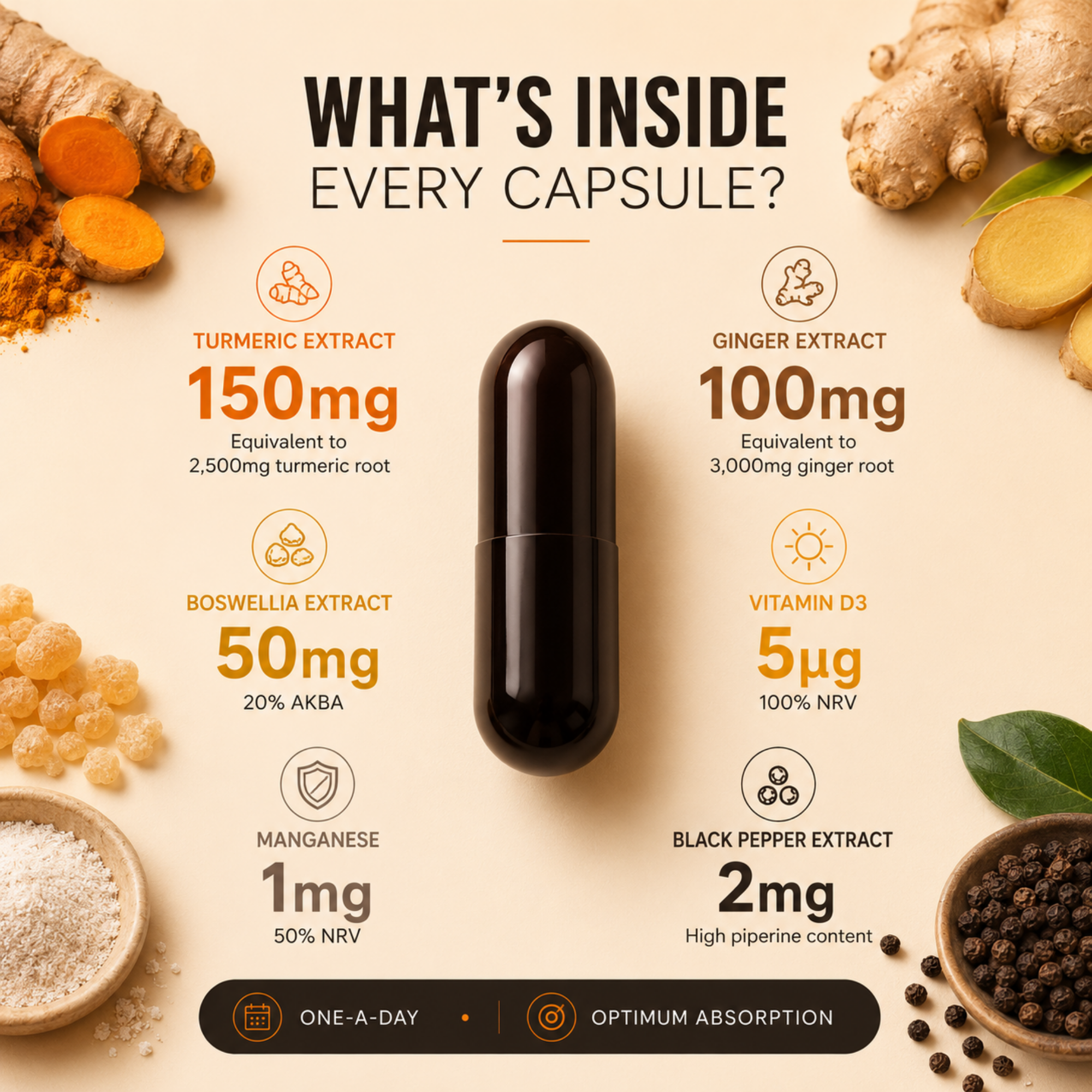Plus Vitamin D3 & Manganese